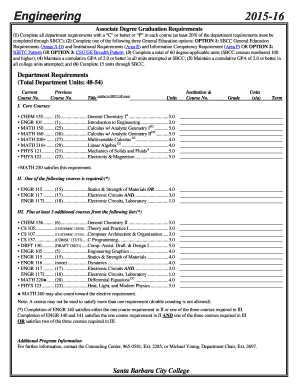 Associate Degree Graduation Requirements