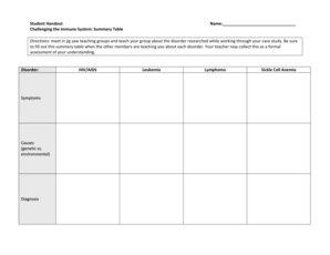 Immune System Disorders Summary Table
