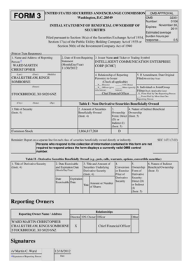 SEC Form 3 Beneficial Ownership