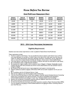 Grad PLUS Loan Application Form