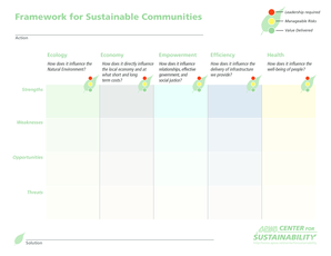 Sustainable Communities Framework Form