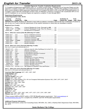 Associate Degree for Transfer Graduation Requirements