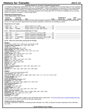 Associate Degree for Transfer Graduation Requirements