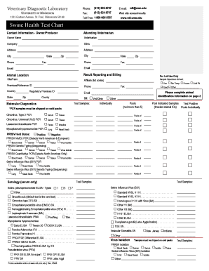 Swine Health Test Chart