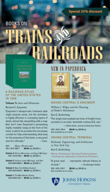 Order Form for Trains and Railroads Books
