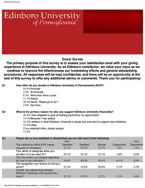 Alumni Donor Survey