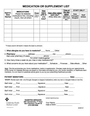 Medication or Supplement List