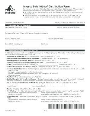 Invesco Solo 401(k) Distribution Form