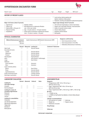Hypertension Encounter Form
