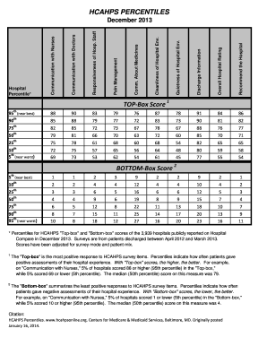HCAHPS Patient Survey Form