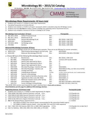 2015-2016 Microbiology Degree Sheet - biology usf