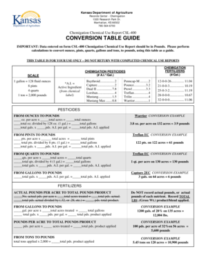 Chemigation Chemical Use Report CSL-400
