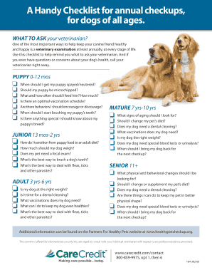 Annual Dog Checkup Checklist