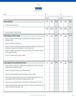 Central Line Outcome and Process Measures Worksheet
