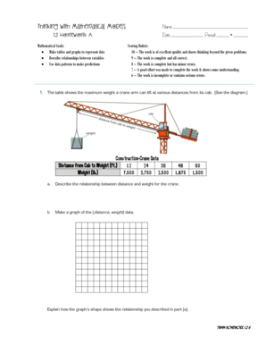 Thinking with Mathematical Models Homework