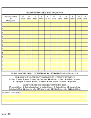 Daily Employee Classification Log