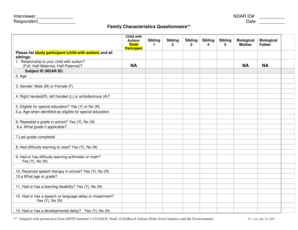 Family Characteristics Questionnaire