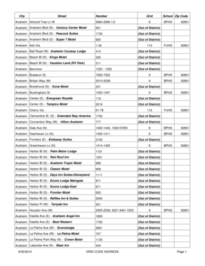 City Street Number Grid School Zip Code Anaheim Almond Tree Ln - gisfiles wm