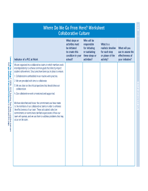 PLC Collaborative Culture Worksheet
