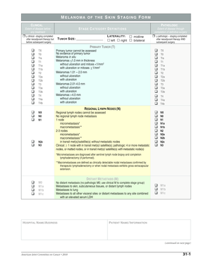 Melanoma of the Skin Staging Form