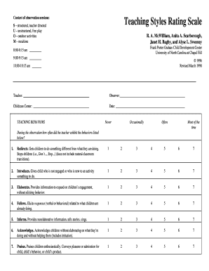 Teacher Behavior Observation Form