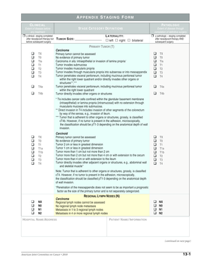 Appendix Staging Form