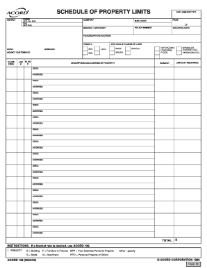 Schedule of Property Limits
