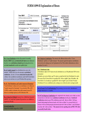 Form 1099-R Explanation of Boxes