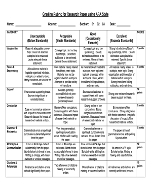 Apa research paper format - Grading Rubric for Research Paper using APA Style - cats york