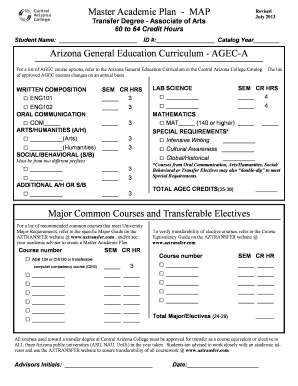 Master Academic Plan for Associate of Arts Degree