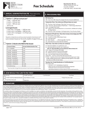New Direction IRA Fee Schedule