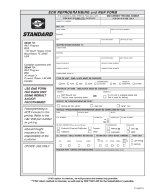 ECM Reprogramming and R&R Form