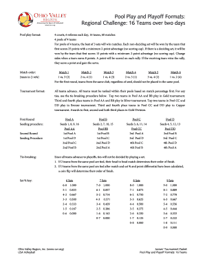 USA Volleyball Regional Challenge Tournament Brackets