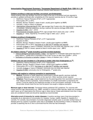 Tennessee Immunization Certificate