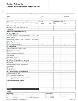 British Columbia Community Newborn Assessment Form