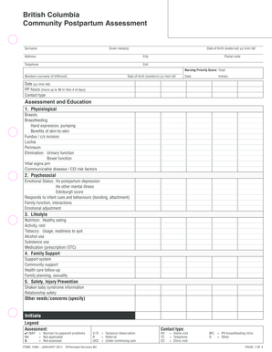 British Columbia Community Postpartum Assessment
