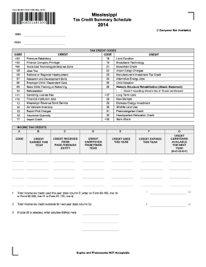 Mississippi Tax Credit Summary Schedule