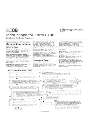 Instructions for Form 2106 Employee Business Expenses