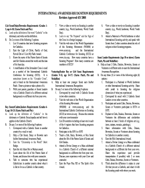International Awareness Recognition Requirements