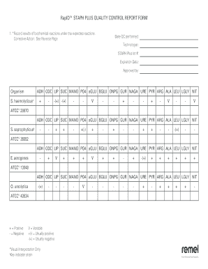 RapID STAPH PLUS Quality Control Report Form