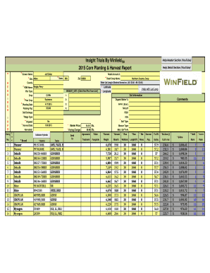 2015 Corn Planting & Harvest Report