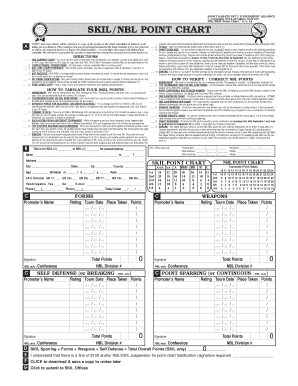 Sport Karate Point Chart Template