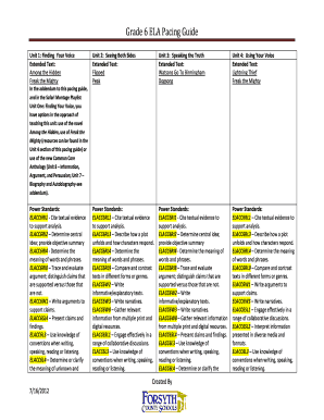 GradeELA Pacing Guide - Forsyth County Schools