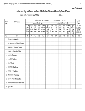 Proforma for Accidental Deaths and Suicides in India