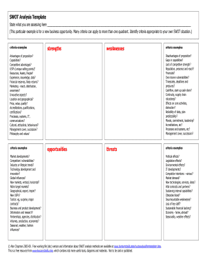 SWOT Analysis Template