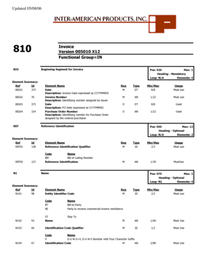 Invoice Form 810