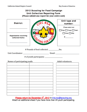 2012 Scouting for Food Campaign Report