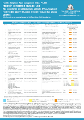 Franklin Templeton Mutual Fund Application Form