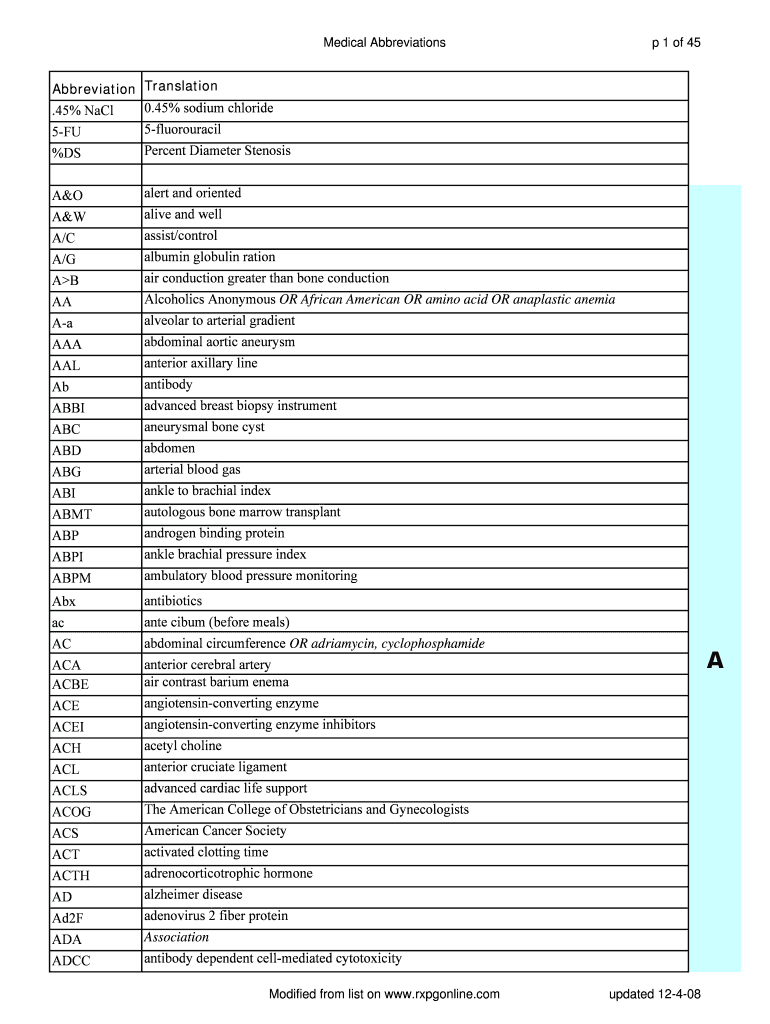 Fillable Online Medical Abbreviations Fax Email Print - pdfFiller
