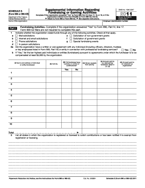 IRS Schedule G Form 990 or 990-EZ